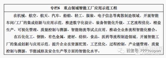 運(yùn)用PPP模式推動(dòng)技術(shù)推廣服務(wù)，賦能戰(zhàn)略性新興產(chǎn)業(yè)發(fā)展